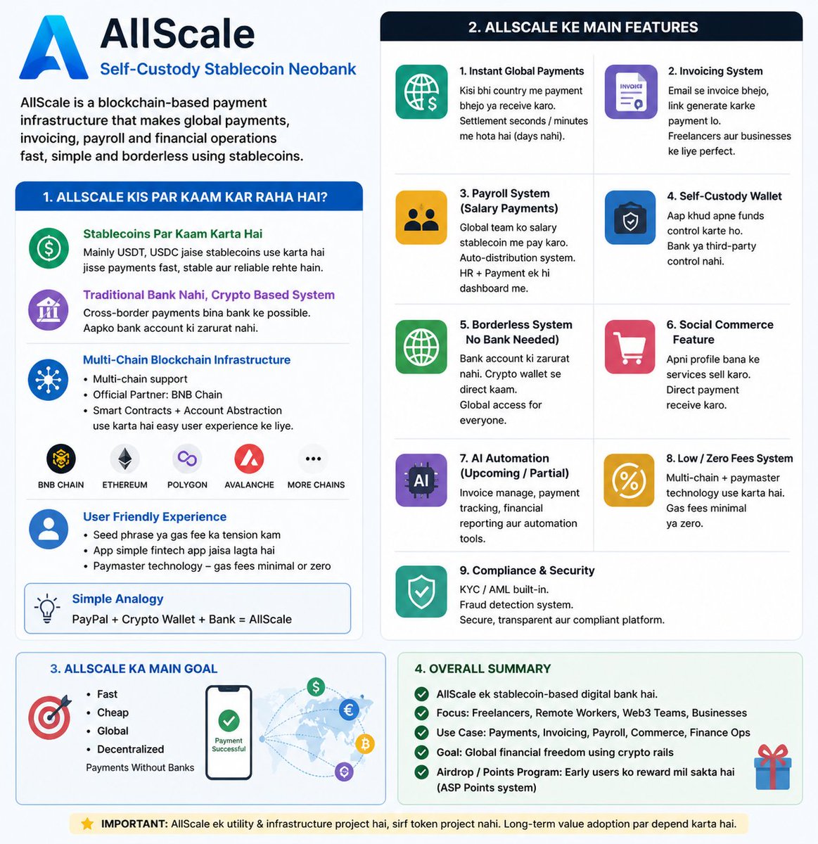 Blockchain_Alliance_ tweet media