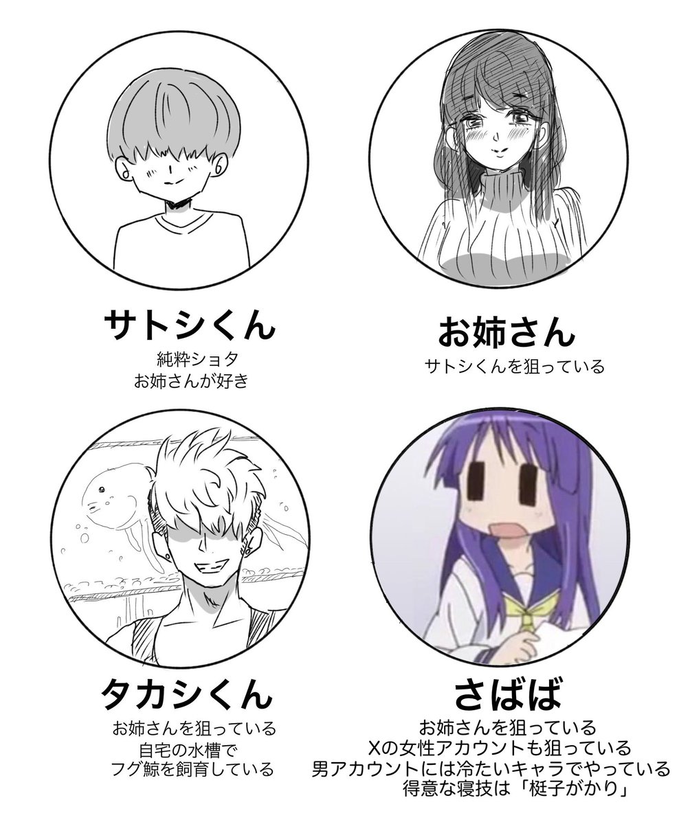 <a href="/00707777c/">さばば</a> お誕生日おめでとうございます。