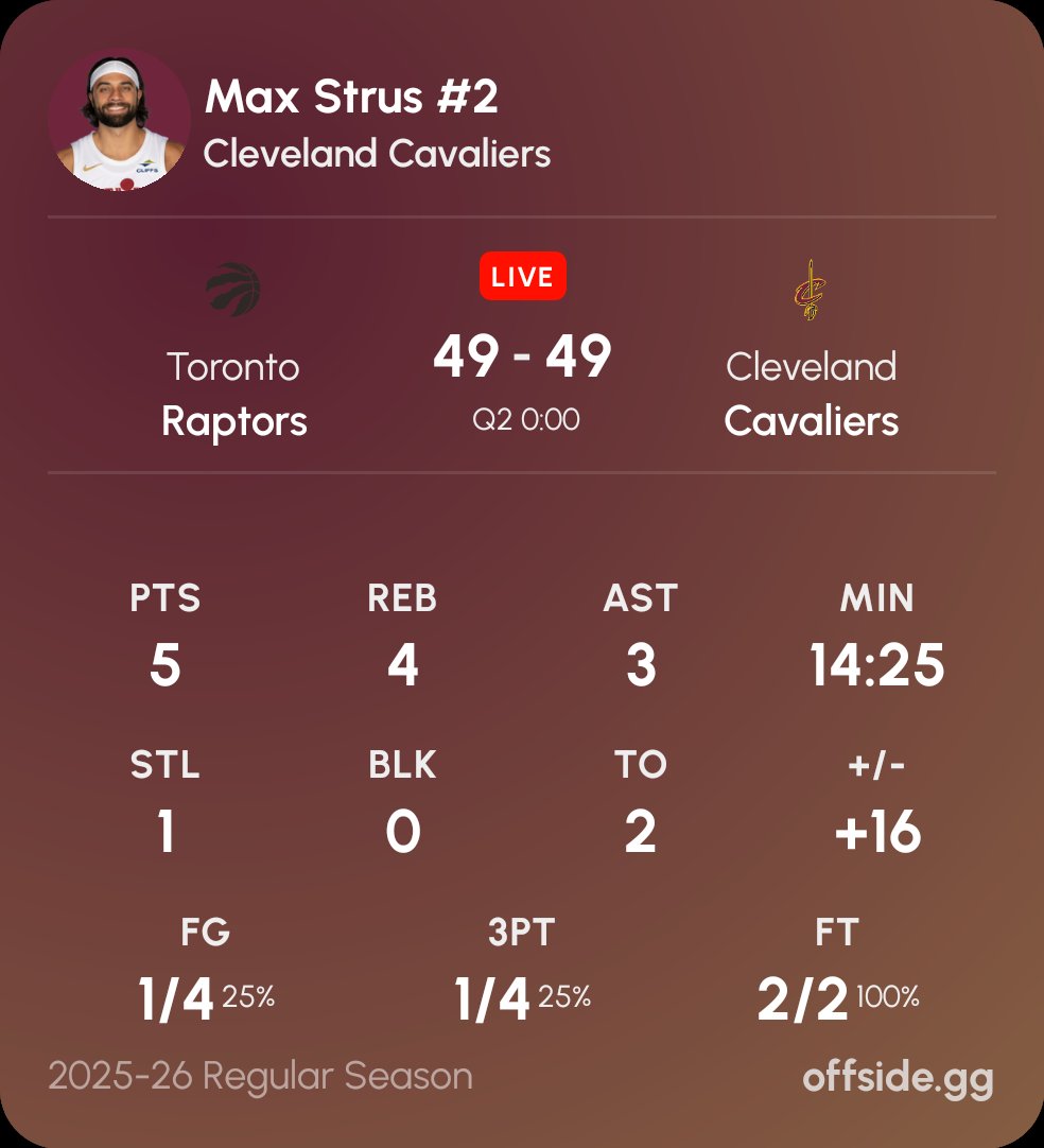 NBA do Povo 🏀🇧🇷 tweet media