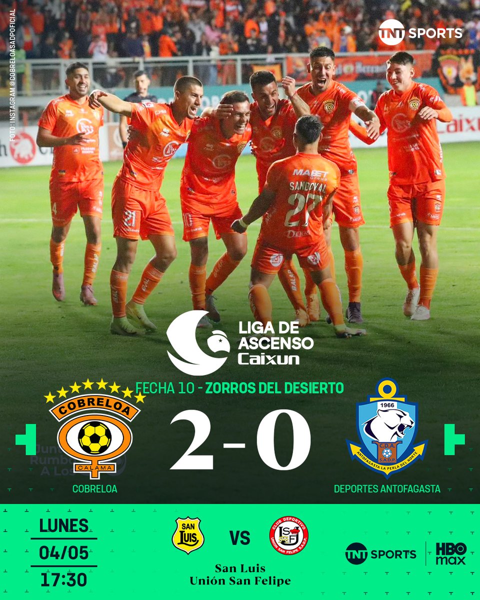 TNTSportsCL's tweet photo. ⚽🟠 ¡TRIUNFO DE LOS ZORROS!

Cobreloa se hizo fuerte en Calama y venció por 2-0 a Deportes Antofagasta en este #MatchdayDomingo, por la fecha 10 de la #LigaDeAscensoCaixun 2026.

Disfruta lo mejor del fútbol chileno. Suscríbete a #TNTSportsenHBOMax 📲💻 Link en la BIO 📍 https://t.co/2olFHQT4vO