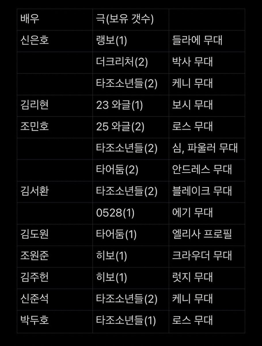 혼리유 tweet media