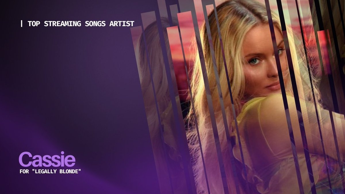 starcademys's tweet photo. O #BBMASSTAR de “Top Streaming Songs Artist” vai para...

⤷ Cassie — “Legally Blonde” https://t.co/5cOWl99yFs