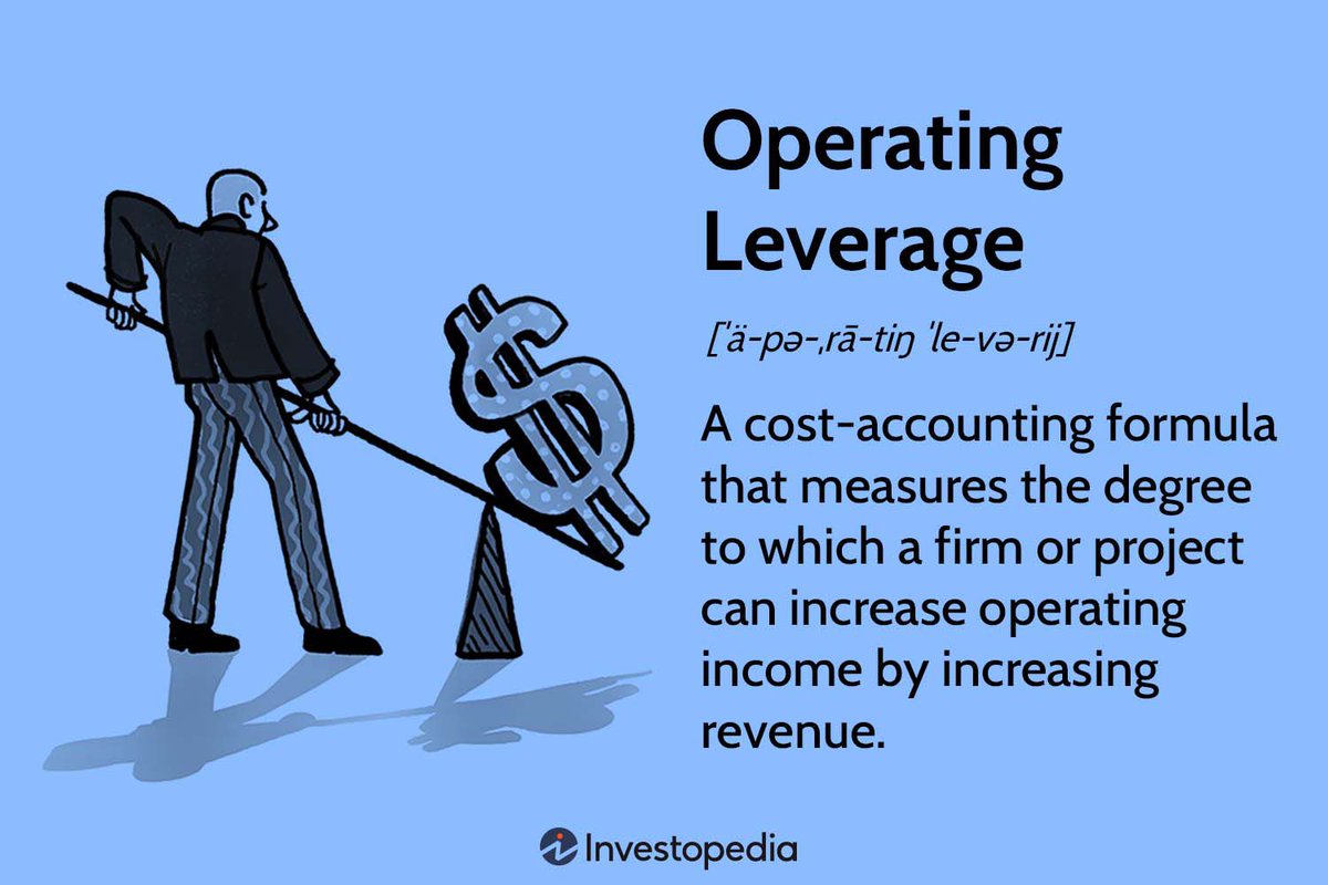jdbuzzman's tweet image. Leverage is corporate jargon, even used well intentioned. Using internal resources, people, or systems to help achieve a target/goal is fine, but abused it isn't. #leverage #jargon #business #corporatelife