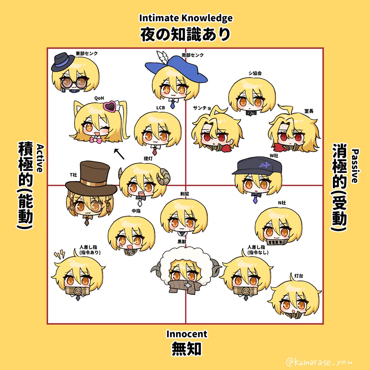 いぬたん tweet media
