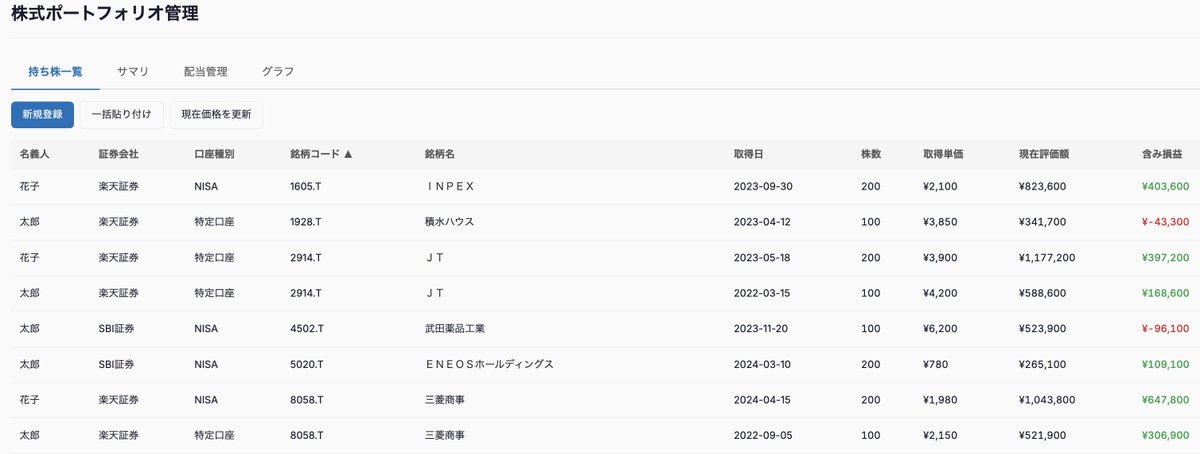 ジャス@社内SE×個人開発 tweet media