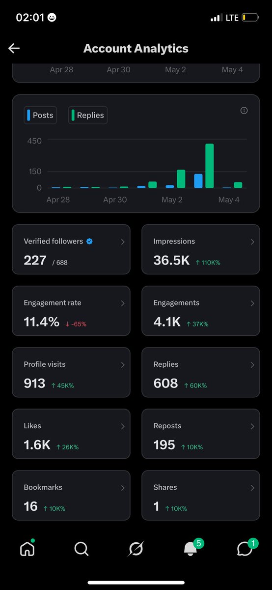 +234🇳🇬 tweet media