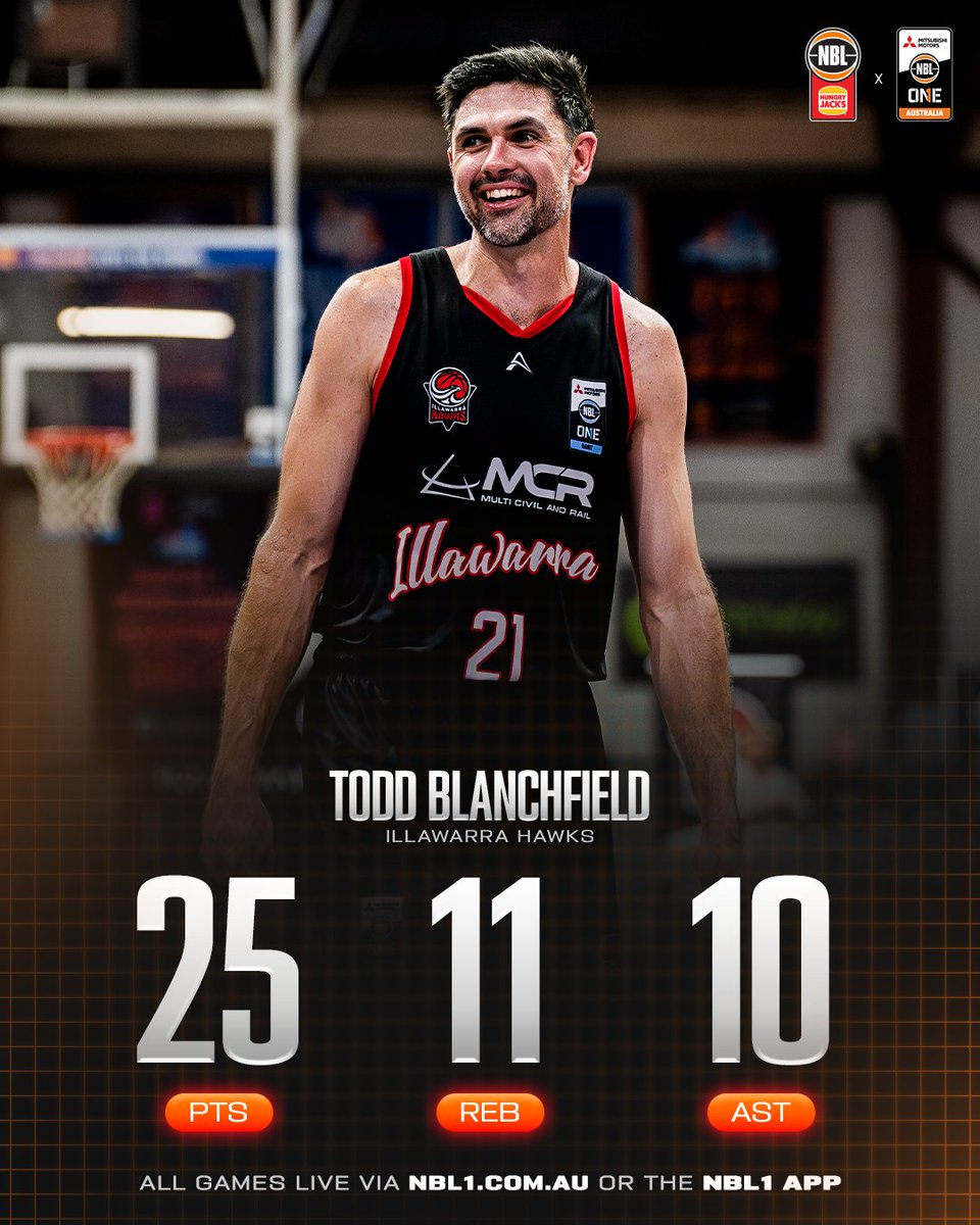 NBL tweet media