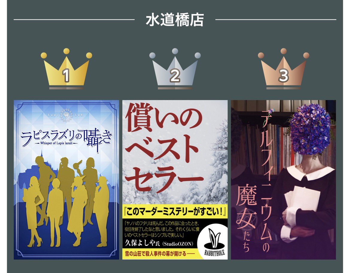 【Rabbithole広報】ラビ子 tweet media