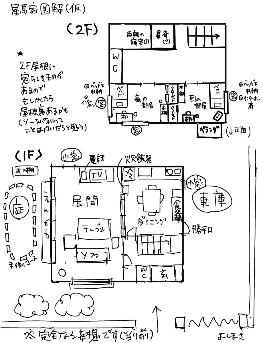 よしまさ tweet media