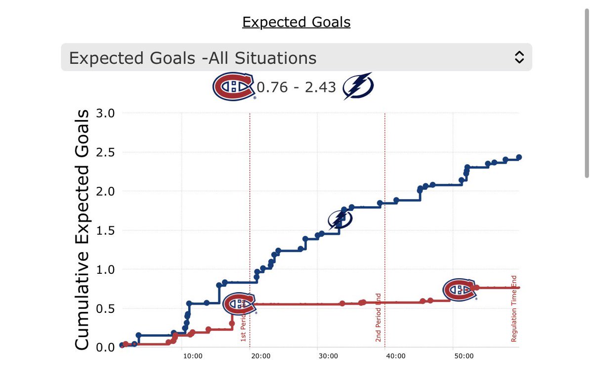 Bolts Jolts tweet media