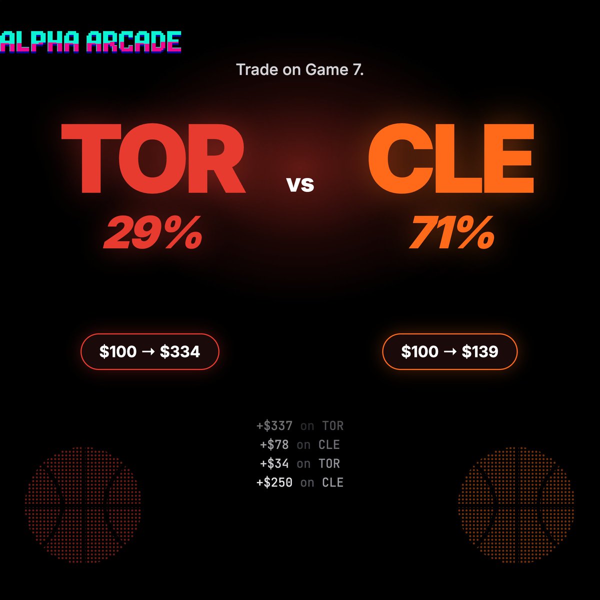 alpha arcade tweet media