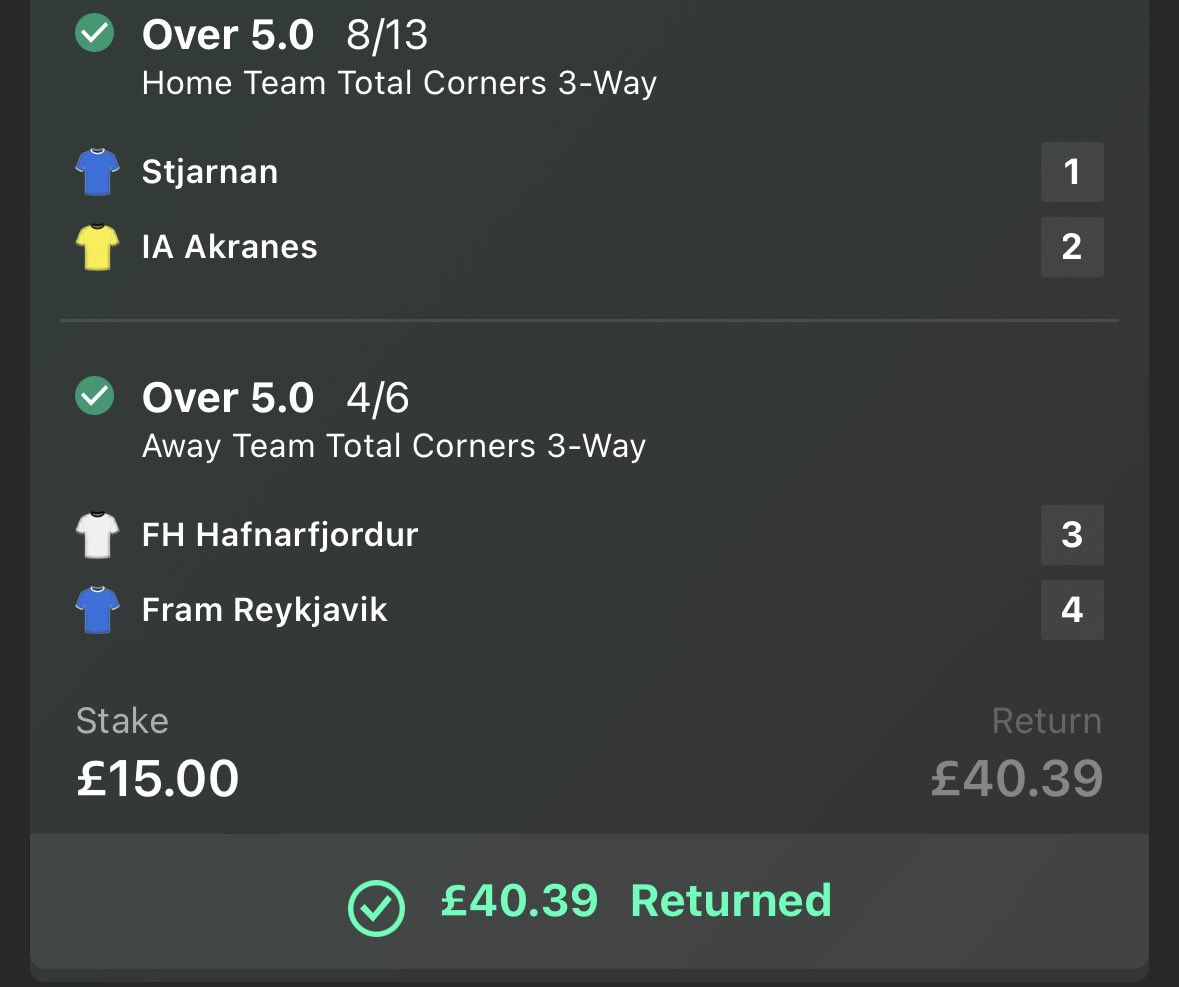 deksbets's tweet photo. Another day of fantastic profit!
Icelandic league seems to be a profitable route over the summer.

https://t.co/ImPR7nCeXh
Get involved, it’s free! https://t.co/2jmJK9zcuN