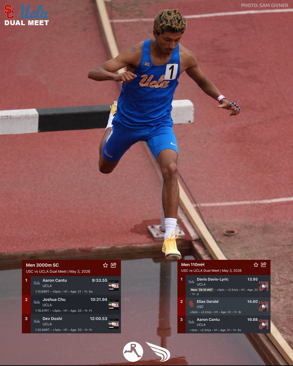 DyeStat tweet media
