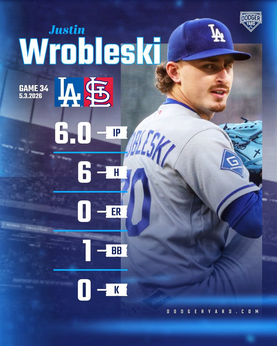 DodgerYard tweet media