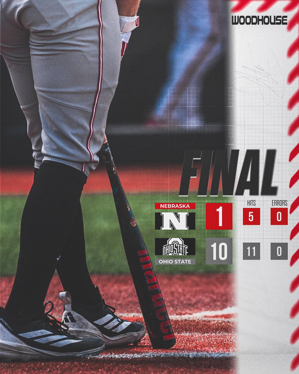 Nebraska Baseball tweet media