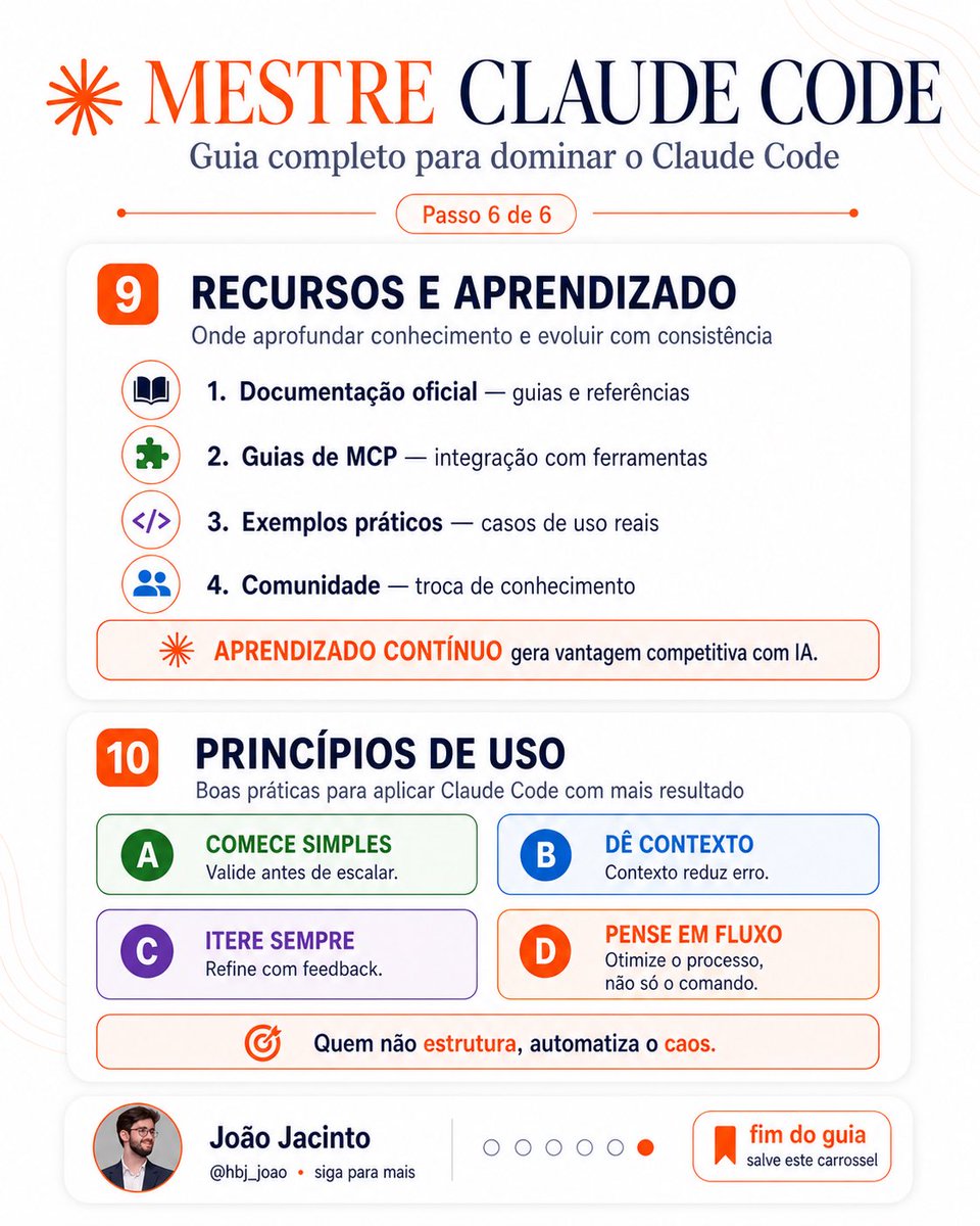 hbj_joao's tweet image. 5/ A grande tese:

Quem não estrutura, automatiza o caos.

E quem aprende a estruturar IA transforma ferramenta em capacidade operacional.

Você já vê esse tipo de IA chegando no seu trabalho?

#InteligenciaArtificial #ClaudeCode #Produtividade #GestaoDeProjetos #Automacao