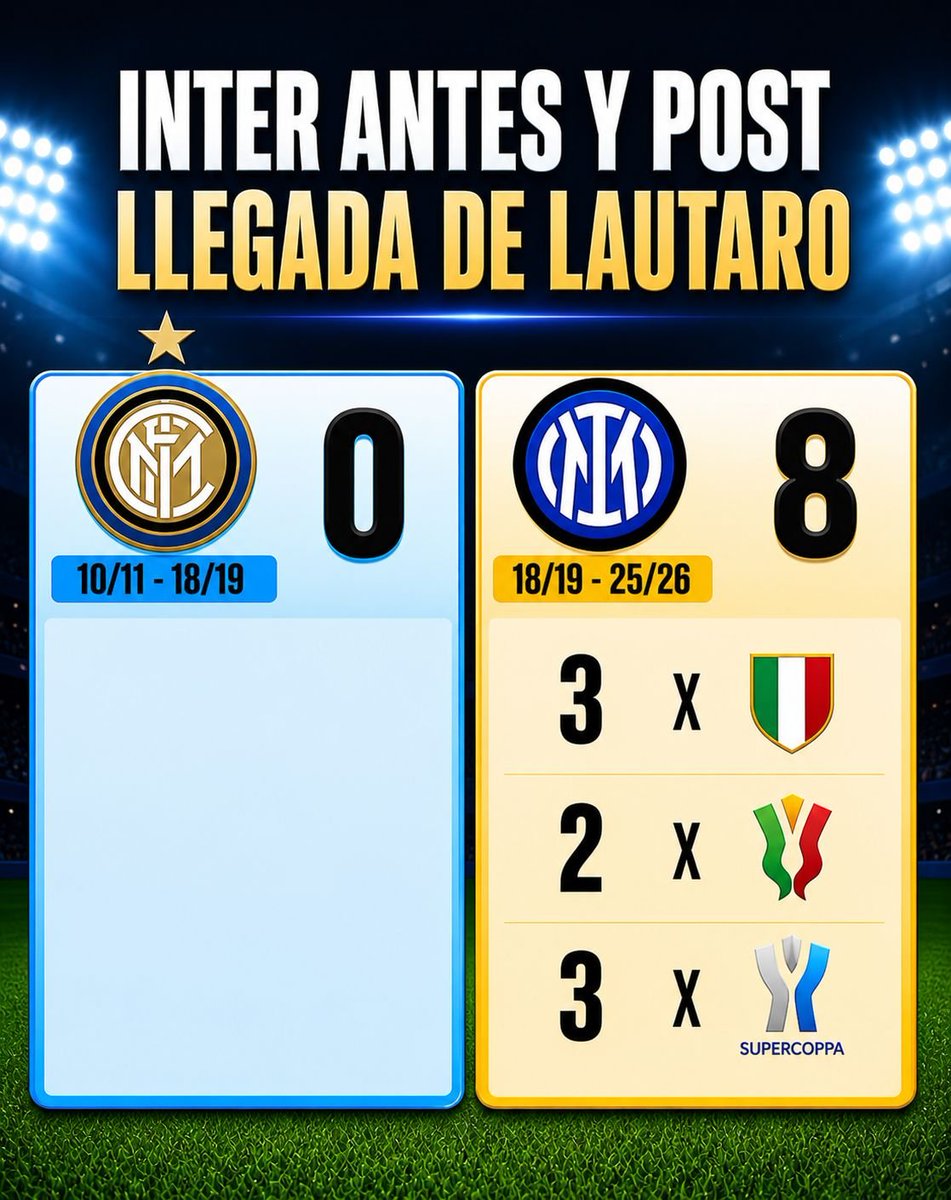Lautarismo tweet media