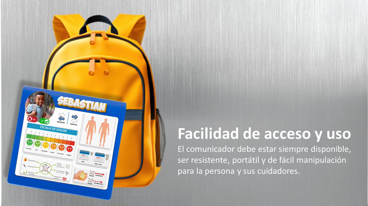 Tablero de Dolor 😫 2/2 | Este apoya el identificar, expresar y localizar el dolor de forma clara y accesible. Hice unas tarjetas para este fin fundamental dentro de la comunicación aumentativa y alternativa (CAA) #TarjeTEA