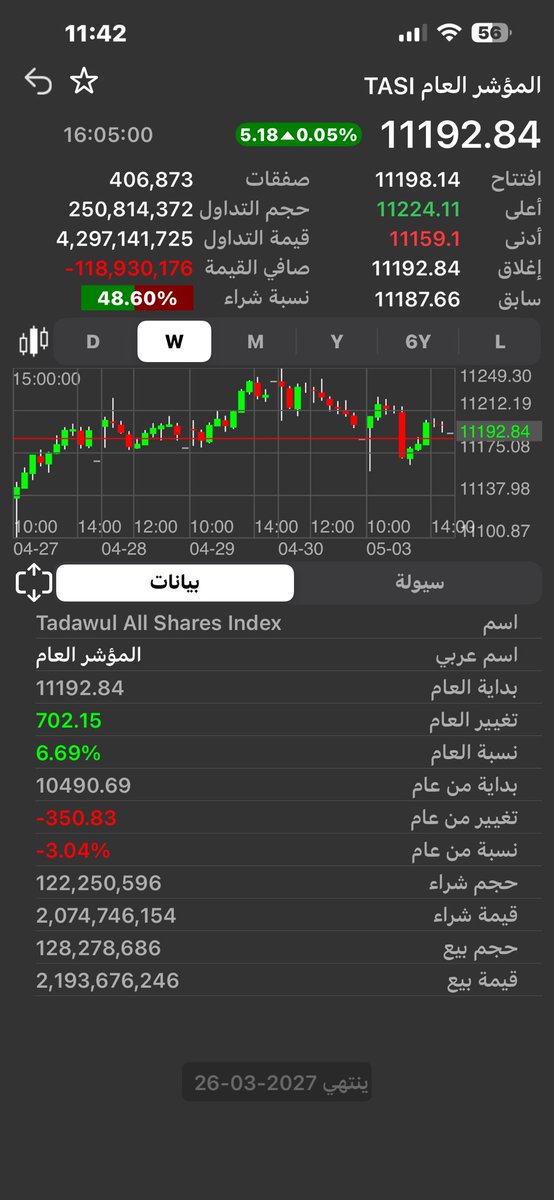 ramez_halaby's tweet photo. https://t.co/jFegeRzQBb