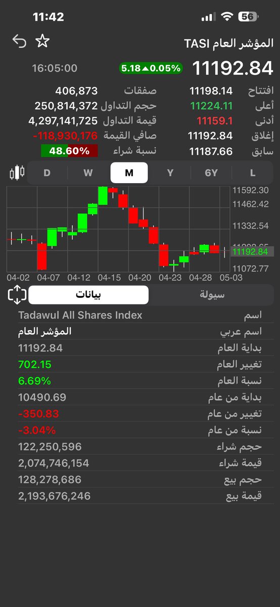 ramez_halaby's tweet photo. https://t.co/jFegeRzQBb