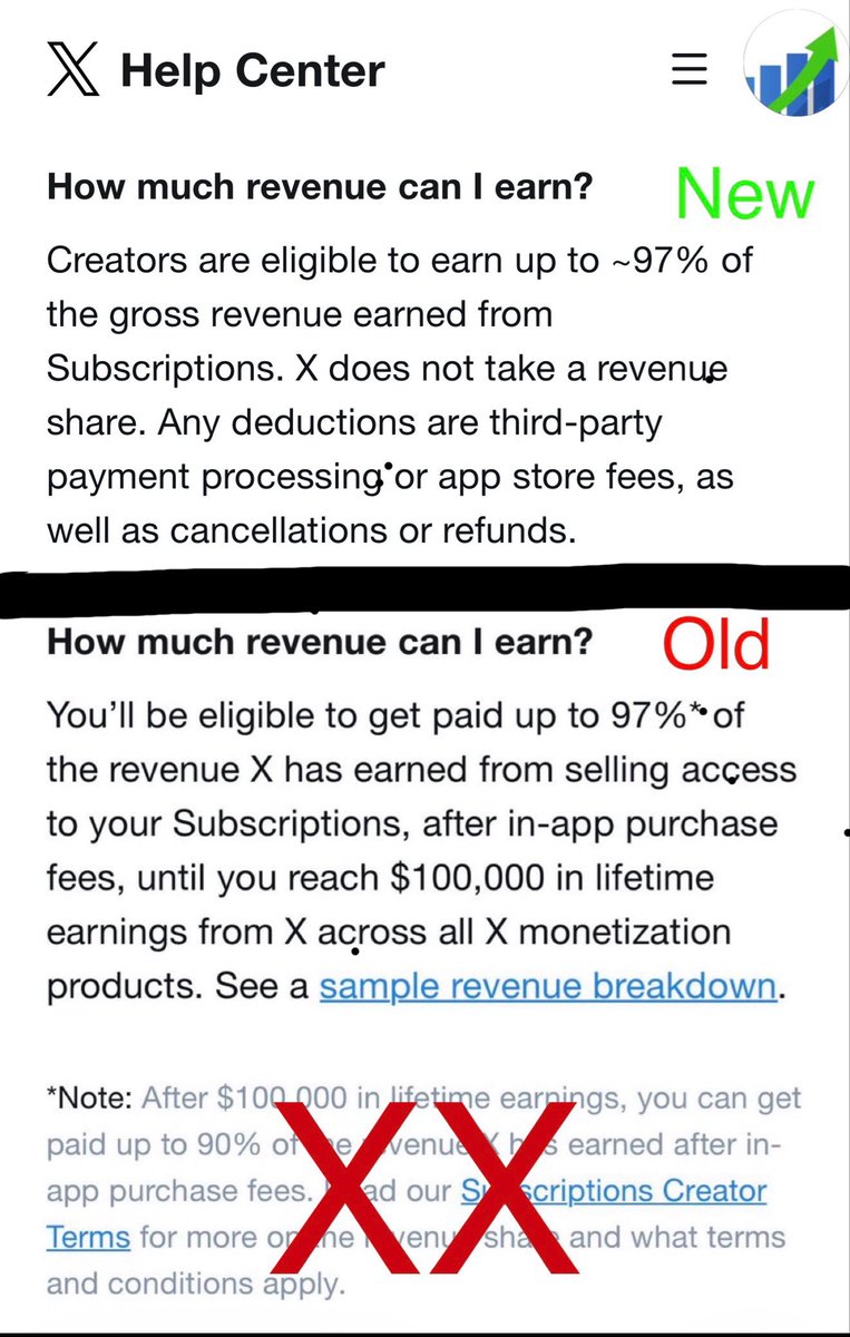 Monetization Coach tweet media
