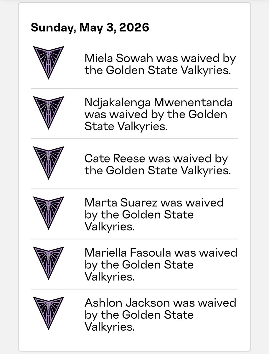 WNBA transaction!! GSV been busy today!!