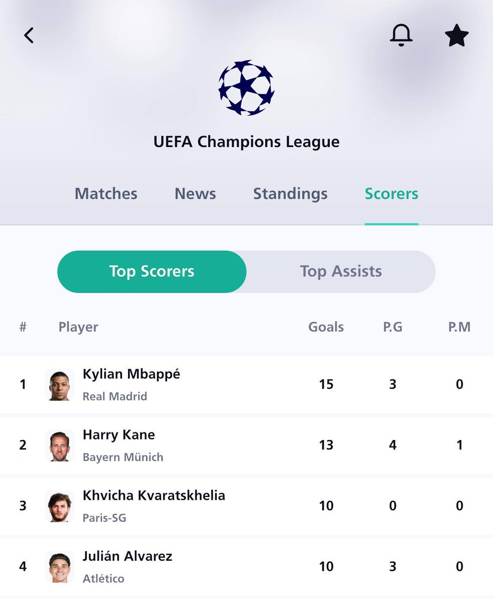 Abo Salah tweet media
