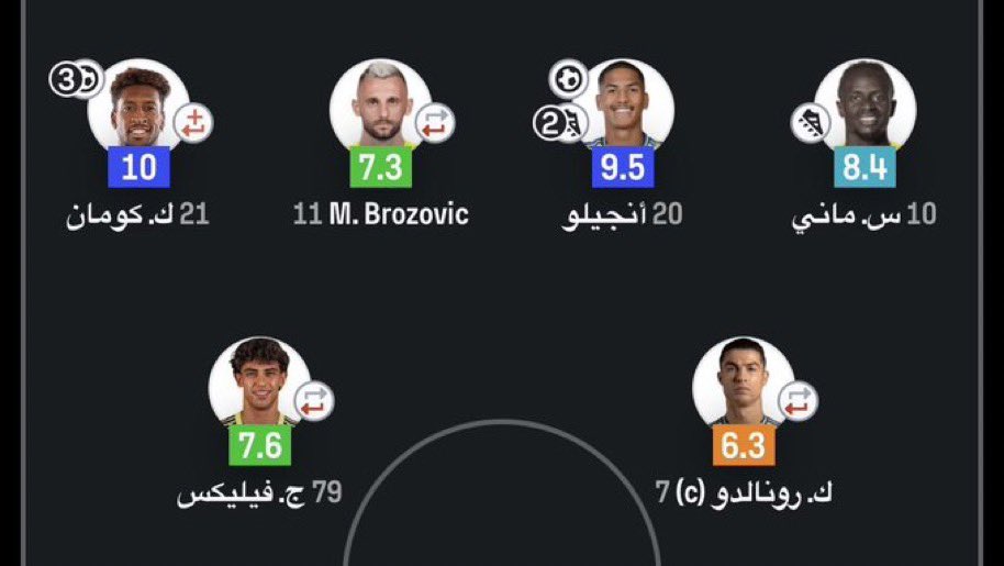 ٍ tweet media