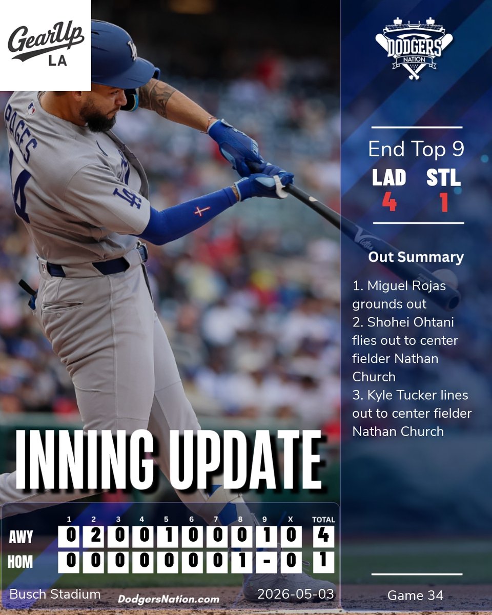 Dodgers Nation tweet media
