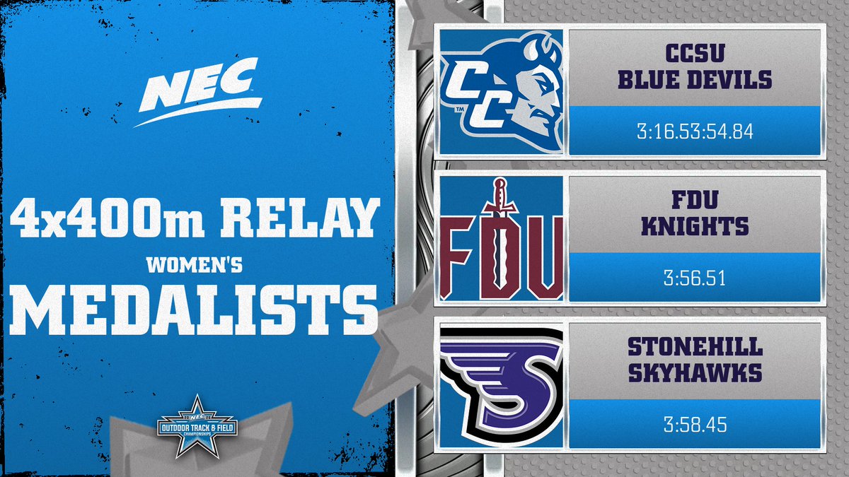 NEC Track & Field tweet media