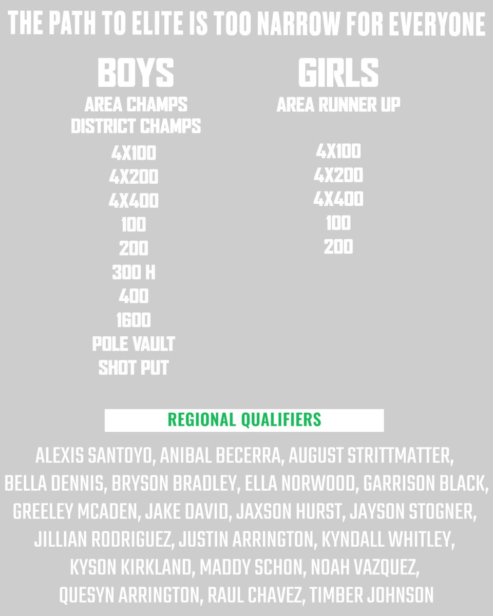 Tioga Athletics tweet media