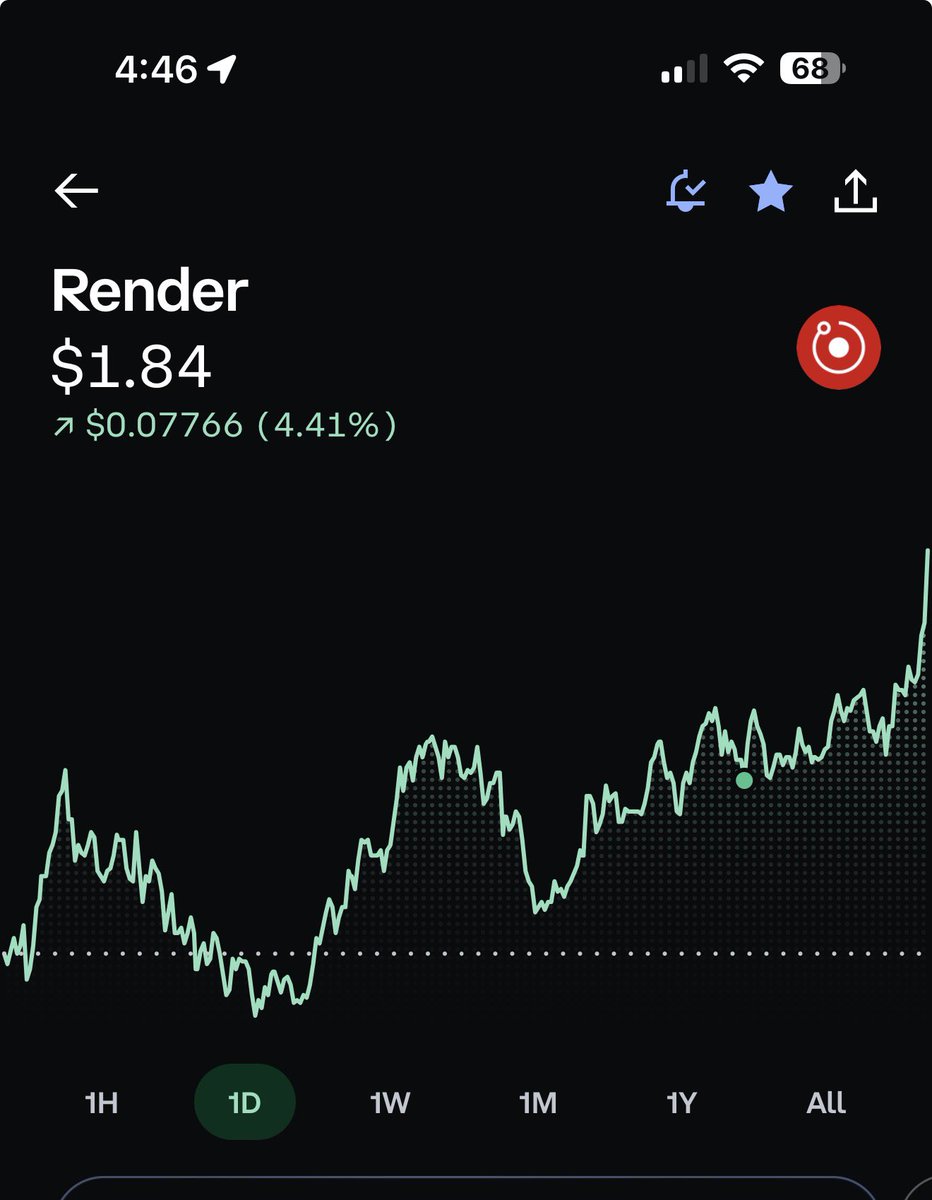RENDER__DADDY⭕️ tweet media