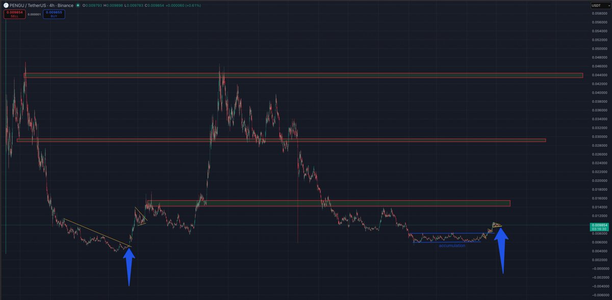 Market Watcher tweet media
