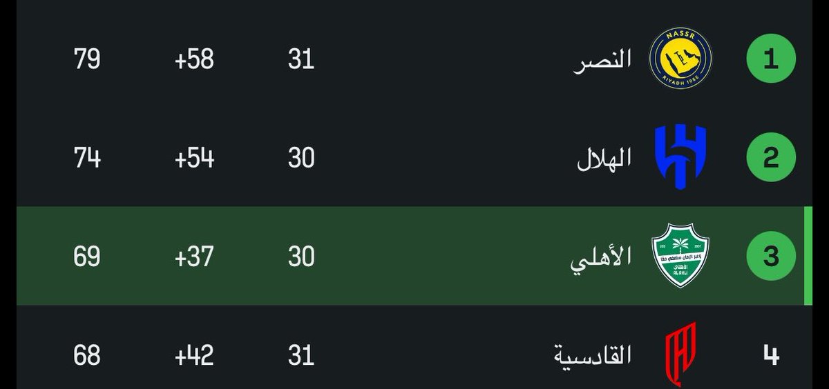 ‏ وسام tweet media