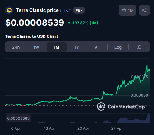 Comet tweet media