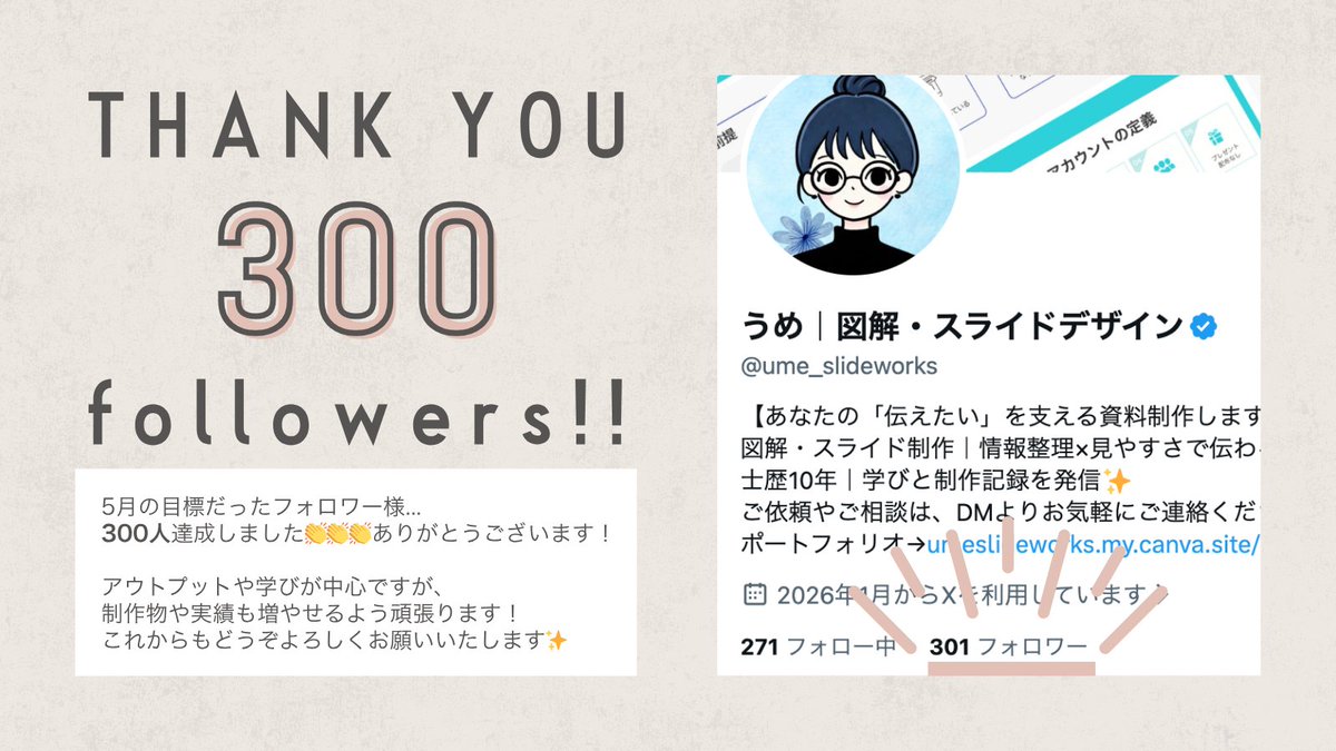 うめ｜図解・スライドデザイン tweet media