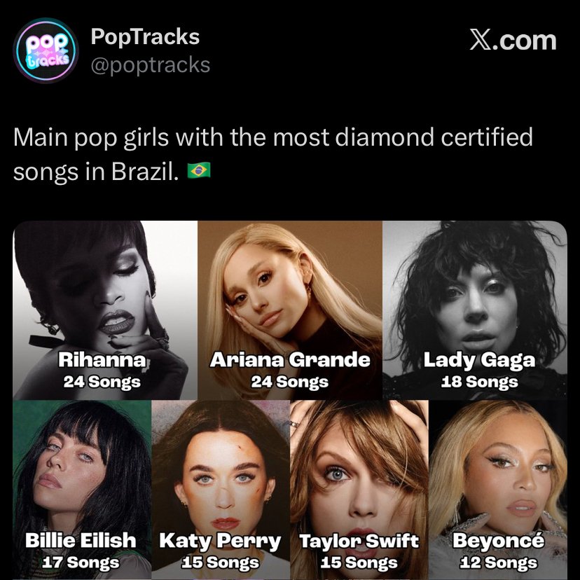 acervo ariana grande ꕤ tweet media