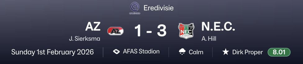 AshtonGgmu's tweet image. Overthrowing the Netherlands' FINEST ✨

#FM26 #NECNijmegen #NEC
