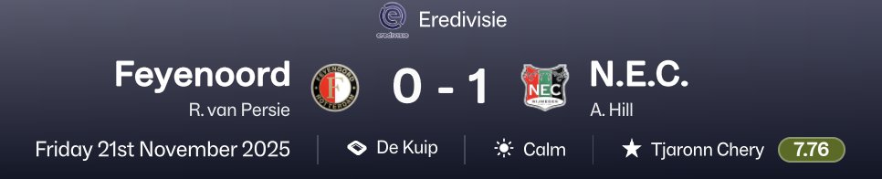 AshtonGgmu's tweet image. Overthrowing the Netherlands' FINEST ✨

#FM26 #NECNijmegen #NEC