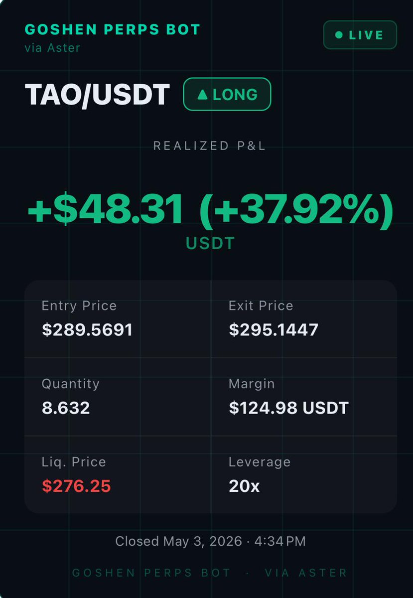 GoshenCrypto's tweet photo. https://t.co/kVzUWsnEAQ