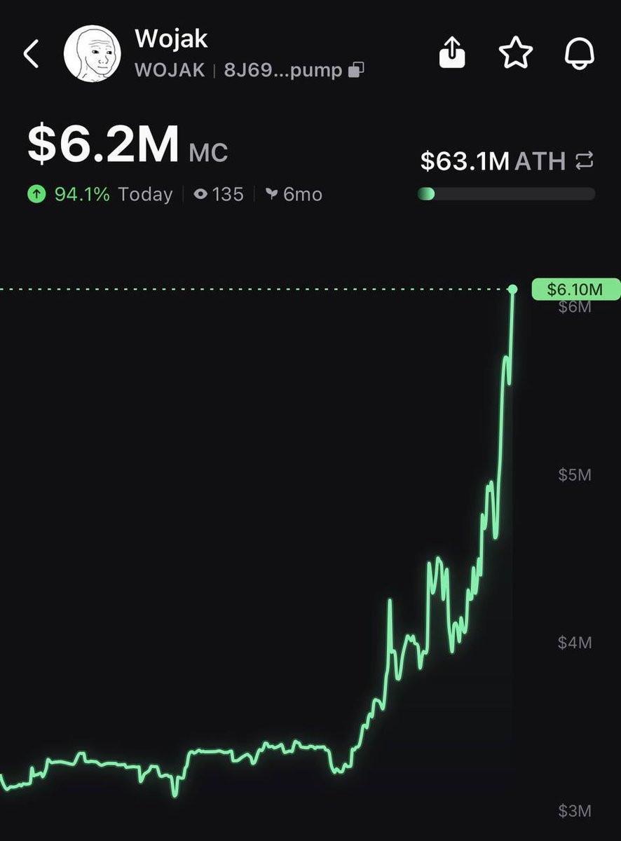 Pump.fun Ecosystem tweet media