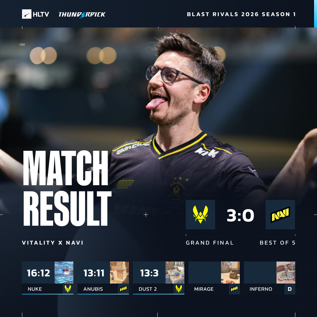 HLTV.org tweet media