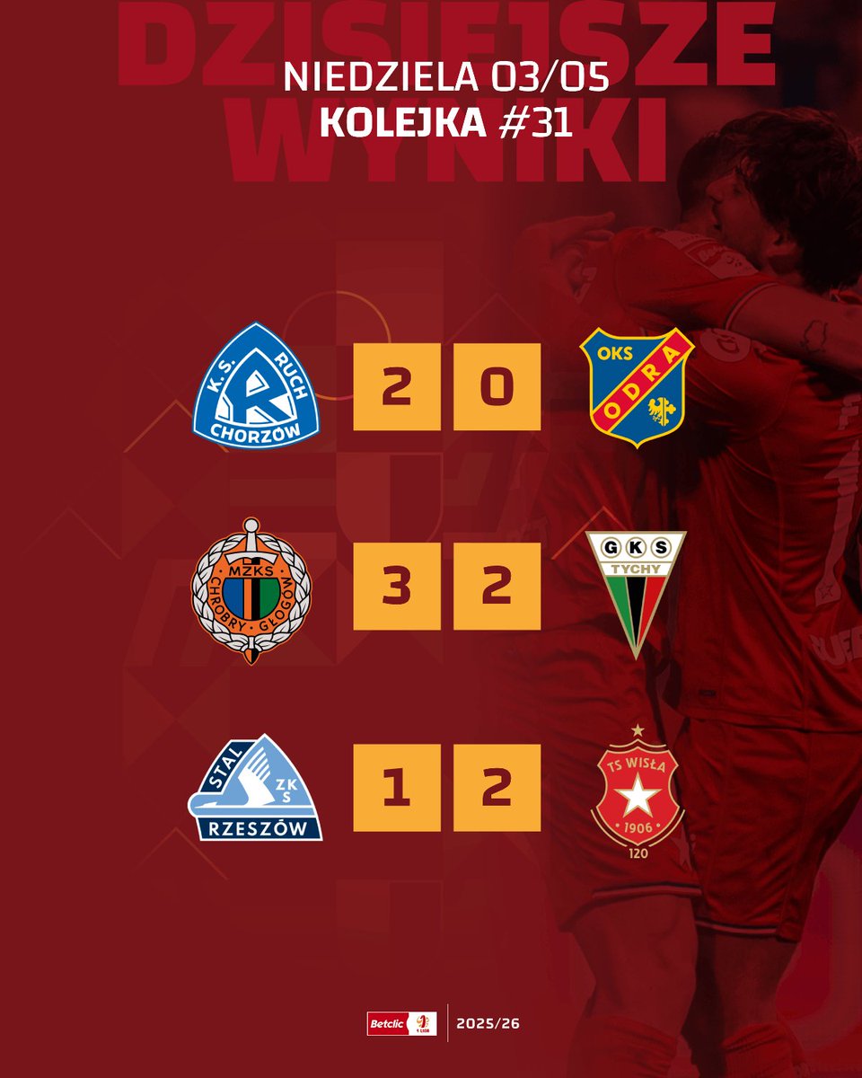 Betclic 1 Liga tweet media