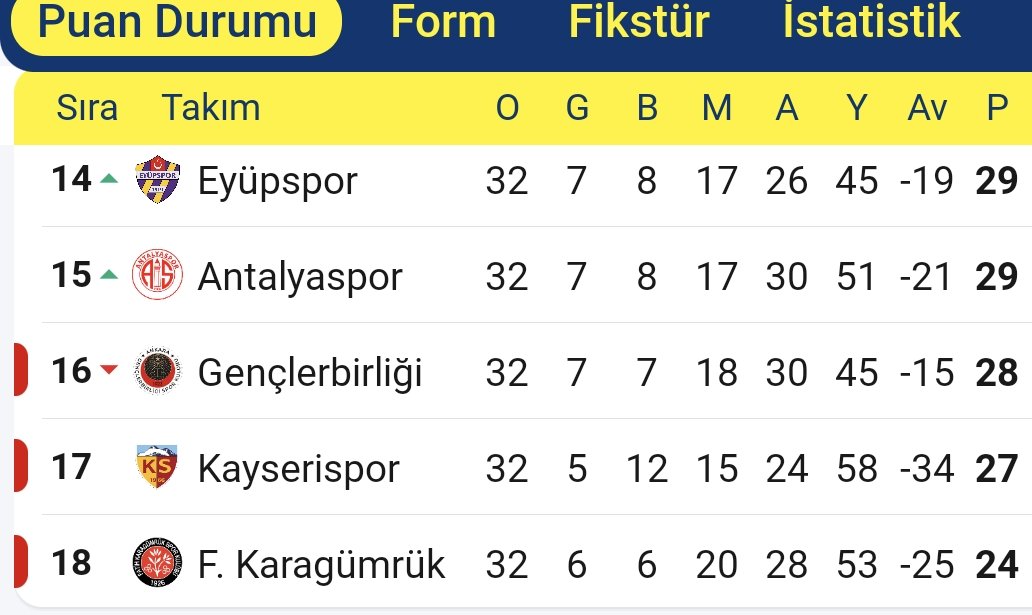 Fener Editör tweet media