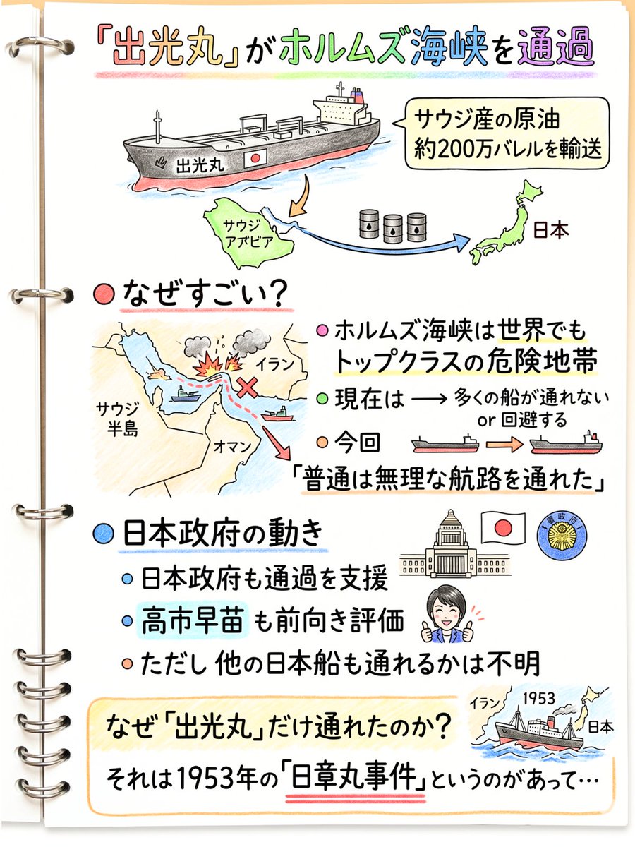 てっぺい tweet media
