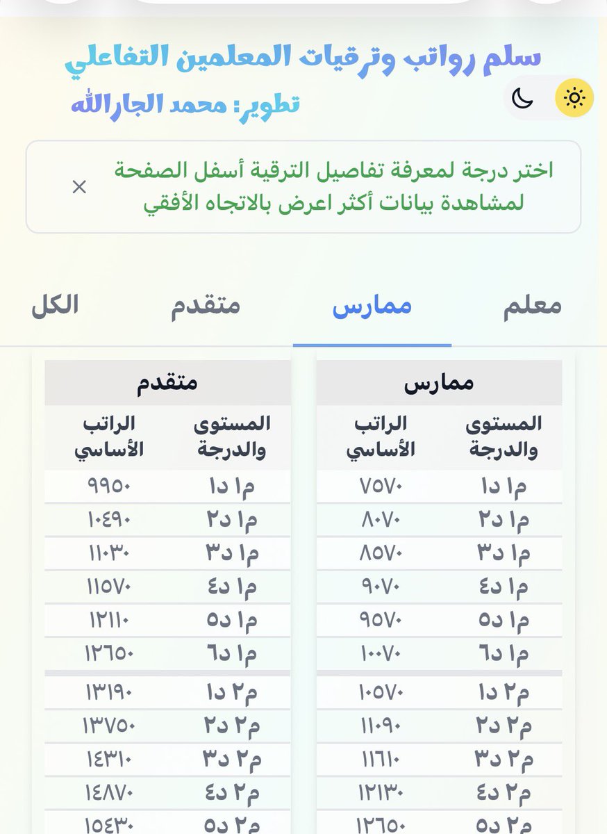 عبدالرحمن الزهراني tweet media