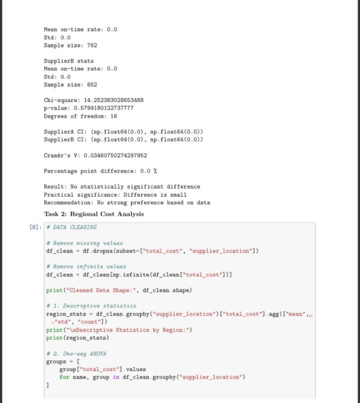 Emuvin_analyst's tweet photo. Week 12 of #TDI python class: Statistical validation and hypothesis testing 

@DabereNnamani @ThePSF @TDataImmersed https://t.co/Bt3ABwynfI