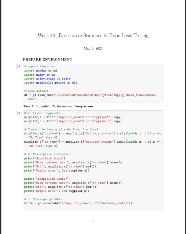 Emuvin_analyst's tweet photo. Week 12 of #TDI python class: Statistical validation and hypothesis testing 

@DabereNnamani @ThePSF @TDataImmersed https://t.co/Bt3ABwynfI