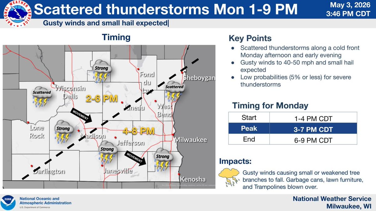 Brief summer weather will return on Monday with high temps in the ...