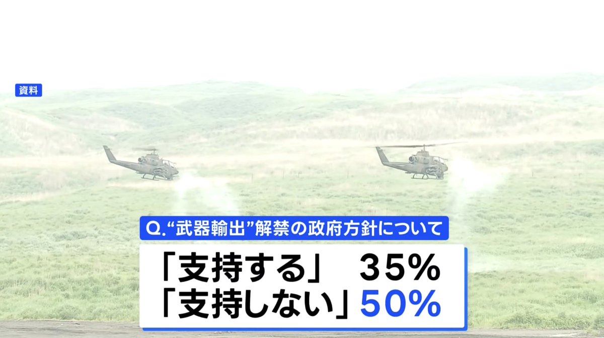 Tokyo.Tweet tweet media